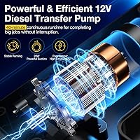 Vista 3 de Bomba de transferencia de aceite Bomba extractora de aceite de 12 V para cambio de aceite del motor, bomba de transferencia de fluido autocebante