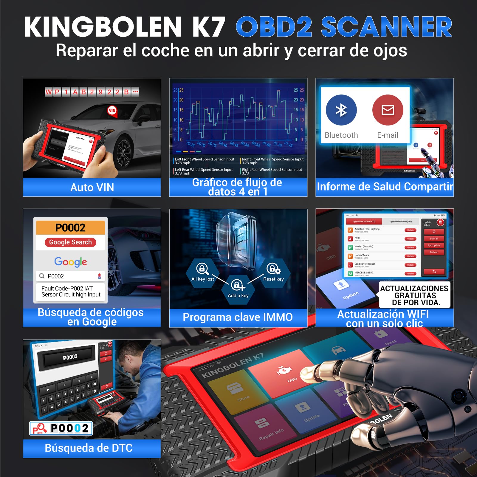 KINGBOLEN K7 OBD2 Diagnosis Coche Multimarca, Bidireccional Maquina Diagnosis Coche, Codificación ECU Online,Sistema Completo Diagnosis 31+ Servicios，actualizaciones gratuitas de por Vida