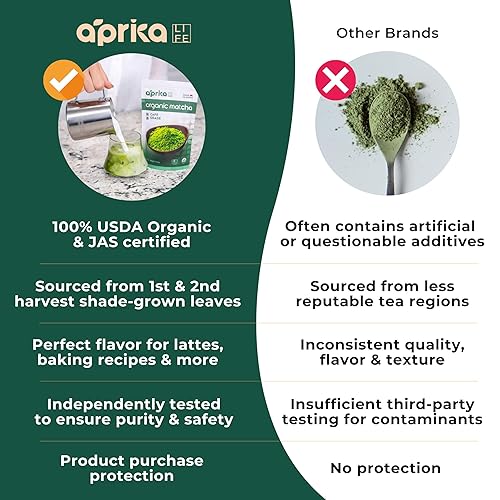 Miniatura 8 de AprikaLife - Té verde matcha 100 orgánico en polvo matcha japonés de alta calidad lo mejor para delicioso matcha late delicioso batido postres