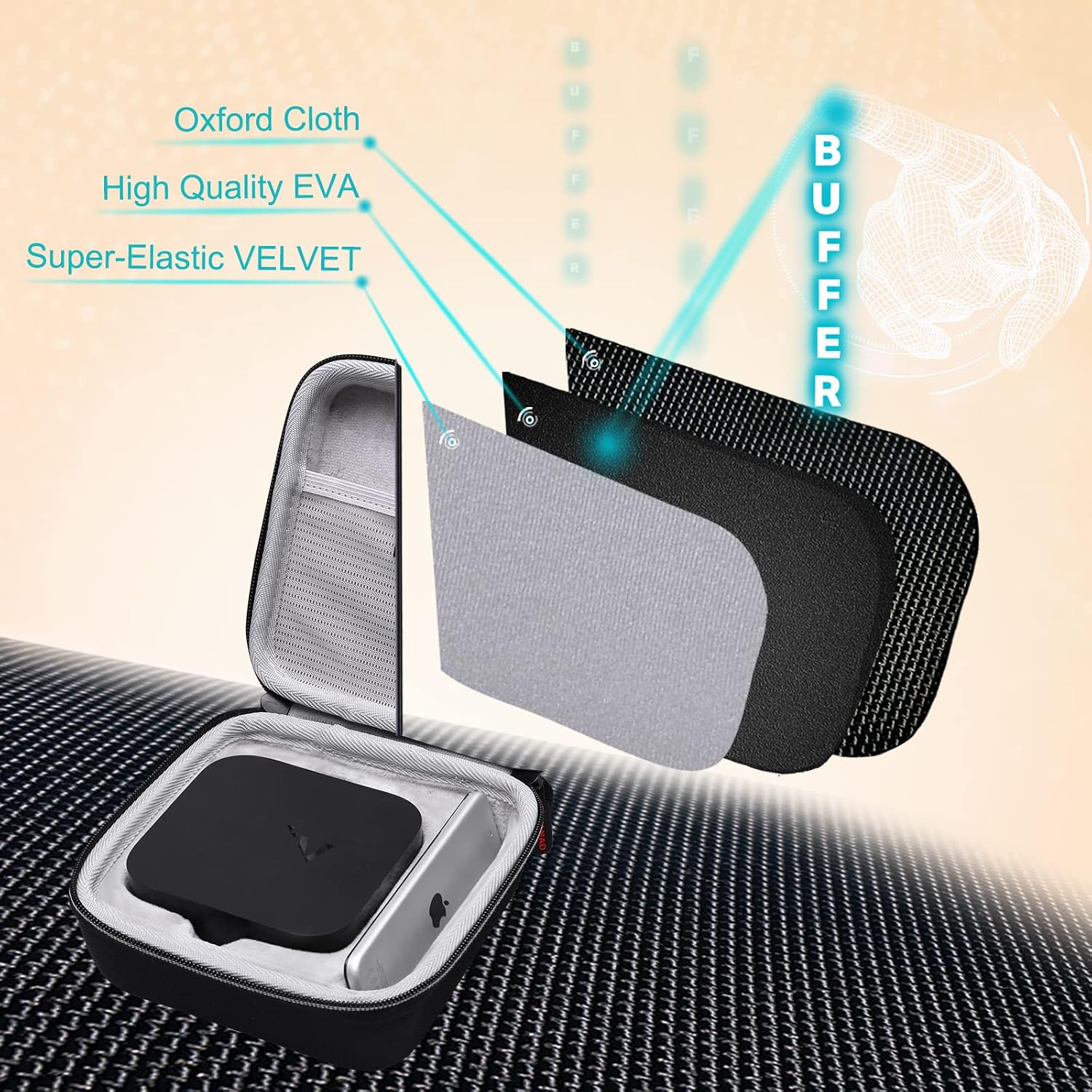 XANAD Travel Case for Apple TV HD 2022 2021 32GB 64GB 5th Generation or Apple TV Previous Model - Carrying Organizer Storage Bag
