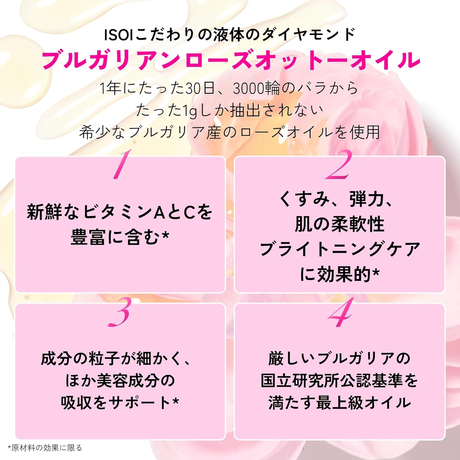 ISOI Rose Tonic Essence with Arbutin, Centella Asiatica Extract, Houttuynia Cordata Extract & Bulgarian Rose Oil, Texture Refining Facial Toner for Sensitive Skin, Korean Skin Care (4.39 fl oz, 130ml)