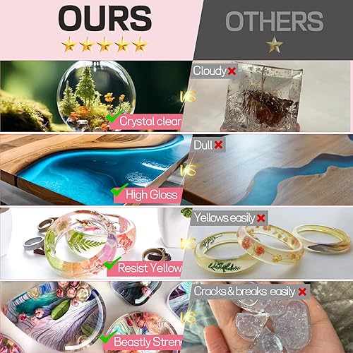 Miniatura 5 de Kit de resina epoxi de 2 galones, resina epoxi transparente, kit de resina, alto brillo, sin burbujas, no se amarillea, resina de fundición de