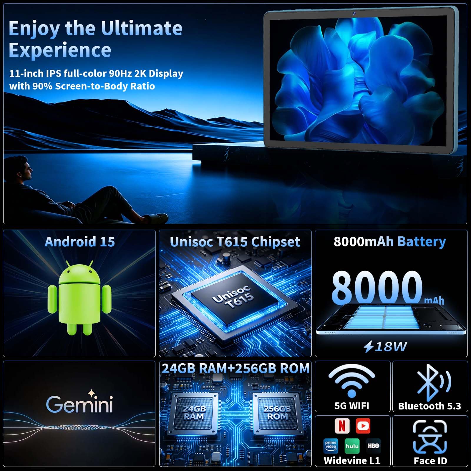 Amazon.com : Android 15 Tablet with Keyboard - 11 inch Tablet with