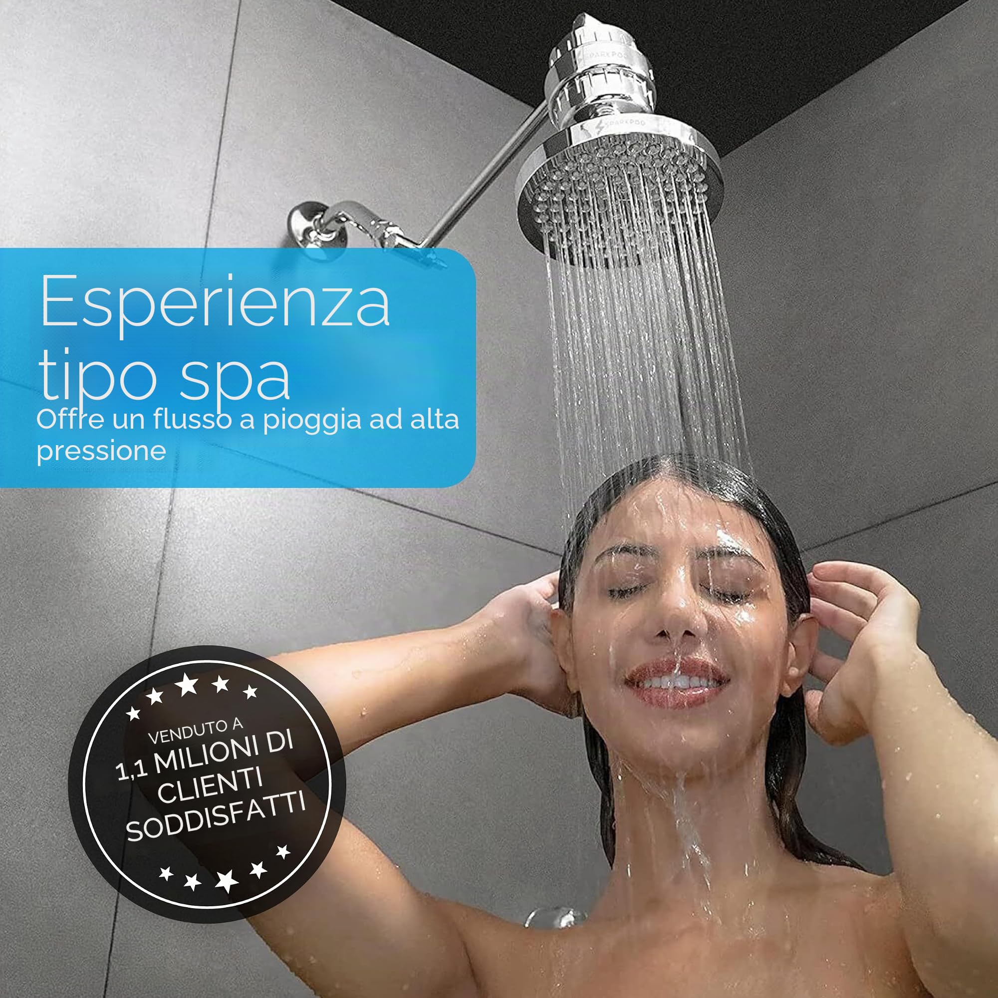 SparkPod Soffione doccia ad alta pressione, design di lusso di alta qualità, installazione in 1 minuto, ricambio regolabile facile da pulire per il tuo bagno (cromato lucido, rotondo da 15,2 cm)