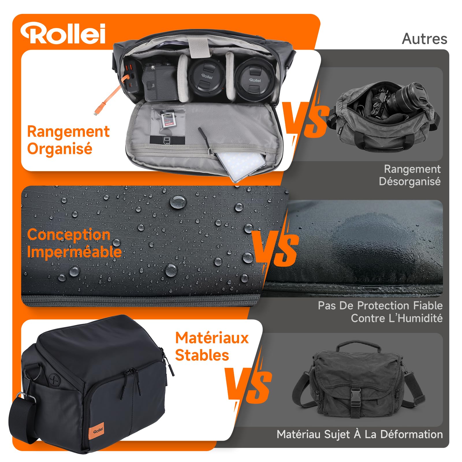 Sac Appareil Photo, Rollei Fotoliner Ocean Bag L Sac à Bandoulière Grand Sacs à Épaule avec Bandoulière Réglable Sacs de Photographe Imperméable pour Appareil Photo Reflex Numérique et Accessoire Noir
