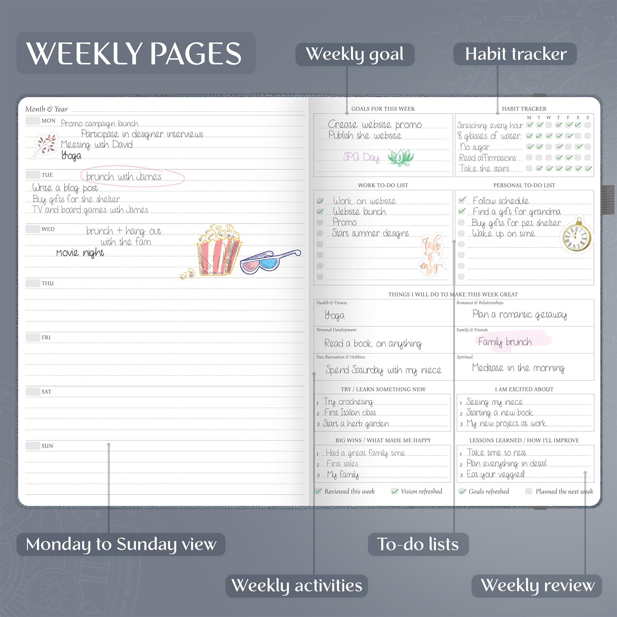 Legend Planner PRO Premium, Large Undated Weekly, Monthly & Budget Planner with Habit Tracker - Image 3