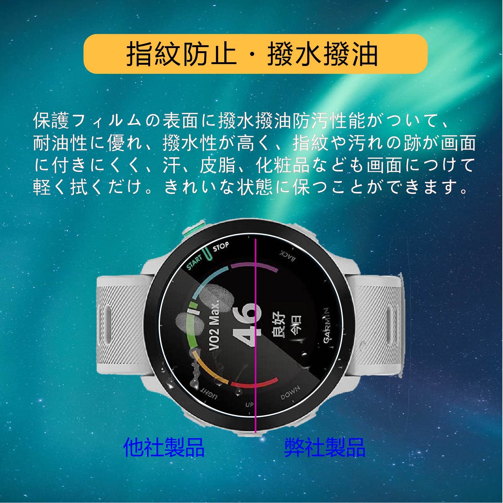 Amazon.co.jp: 【2枚セッ】対応 GARMIN ( ガーミン ) ForeAthlete 55