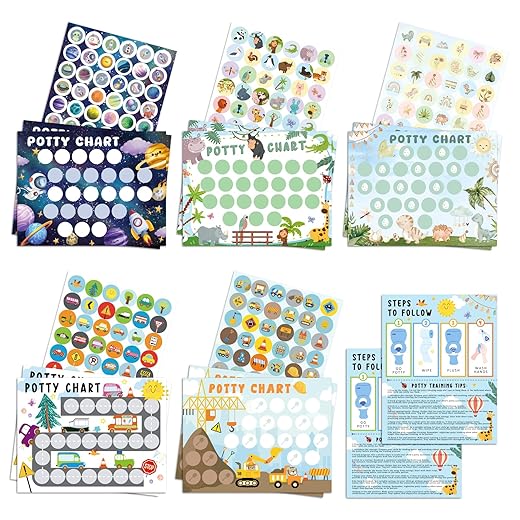 Potty Training Chart for Boys, 17 PCS Potty Training Sticker Chart Set, 5 Cute Themes Potty Chart Including Dinosaurs, Cars, Zoo and More.