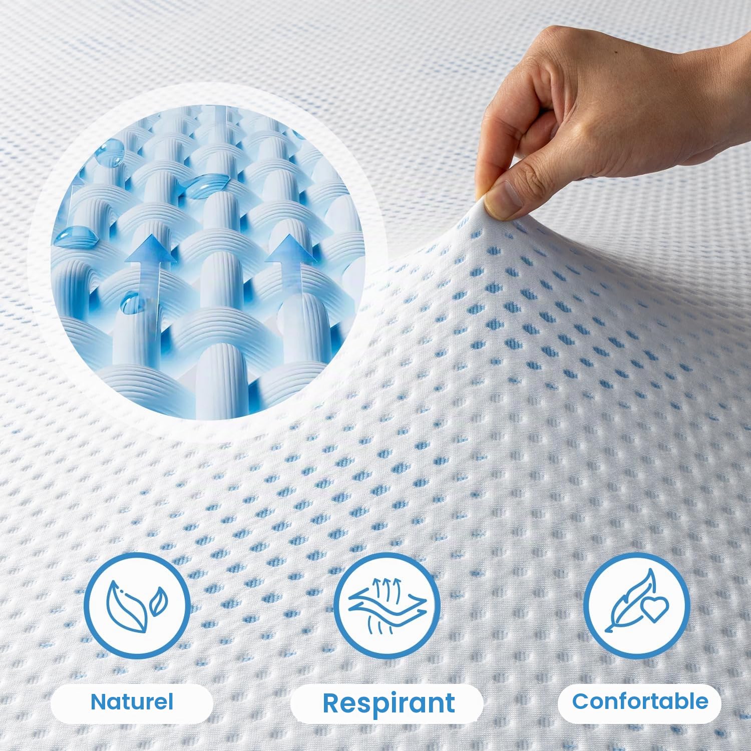 BedStory Surmatelas en gel 200 x 200 cm - Hauteur 10 cm - Surmatelas en mousse gel - H3 et H4 - En noyau de mousse froide - Pour lit, lit à sommier tapissier, canapé-lit, caravane - Certifié Öko-TEX®
