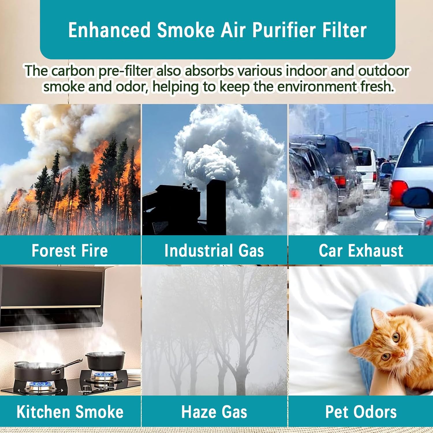2 Pack Vital 100 Replacement Filter Compatible with LEVOIT Vital 100 and Vital 100-RF Air Purifier, High-Efficiency 3-in-1 True H13 HEPA Activated Carbon Filter - Image 6