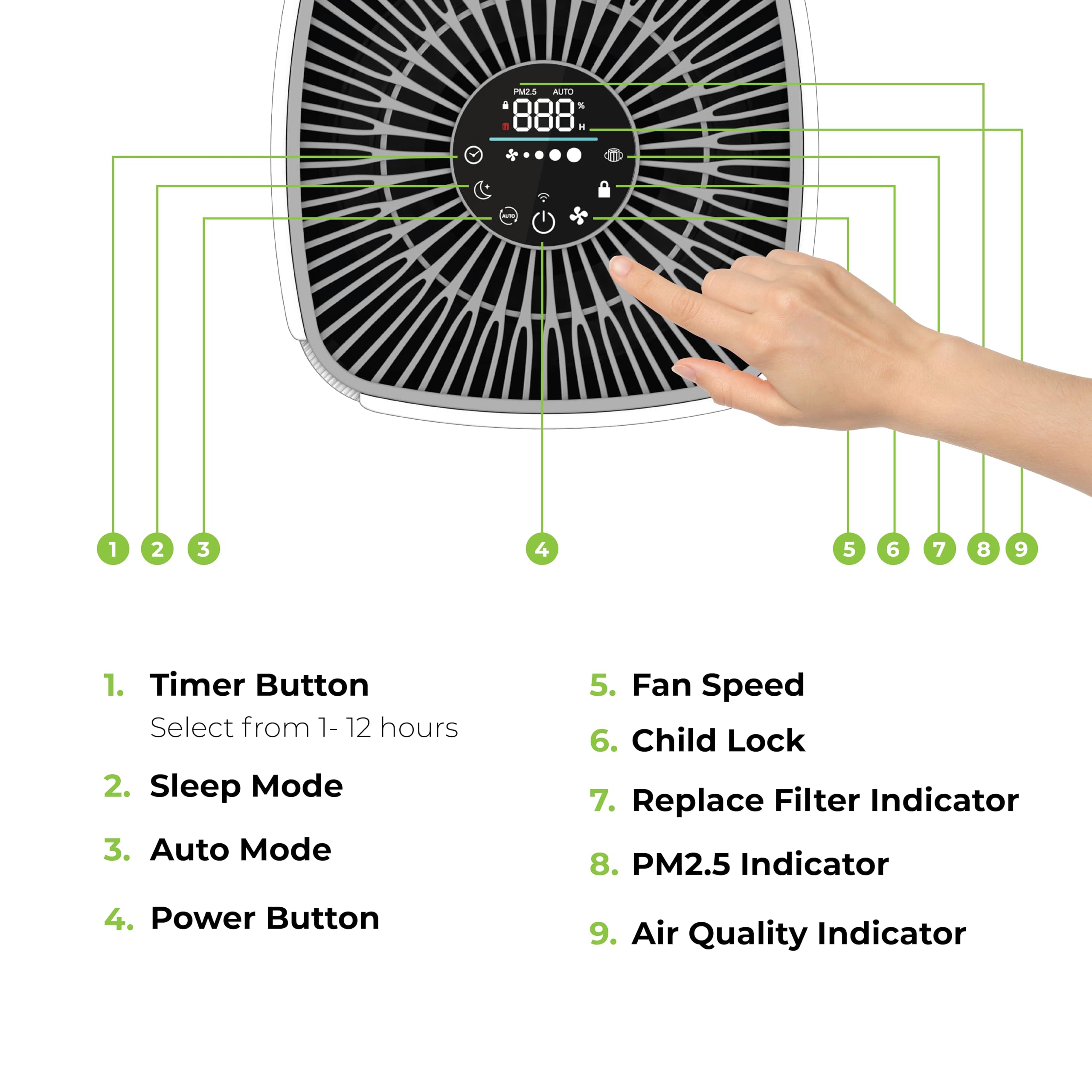 InvisiClean Bella - Purificatore d'aria per grandi stanze, camere da letto, casa, oltre 1500 mq, zero ozono, filtro HEPA H13 di grado medico per fumo, polvere, allergie, peli di animali domestici -