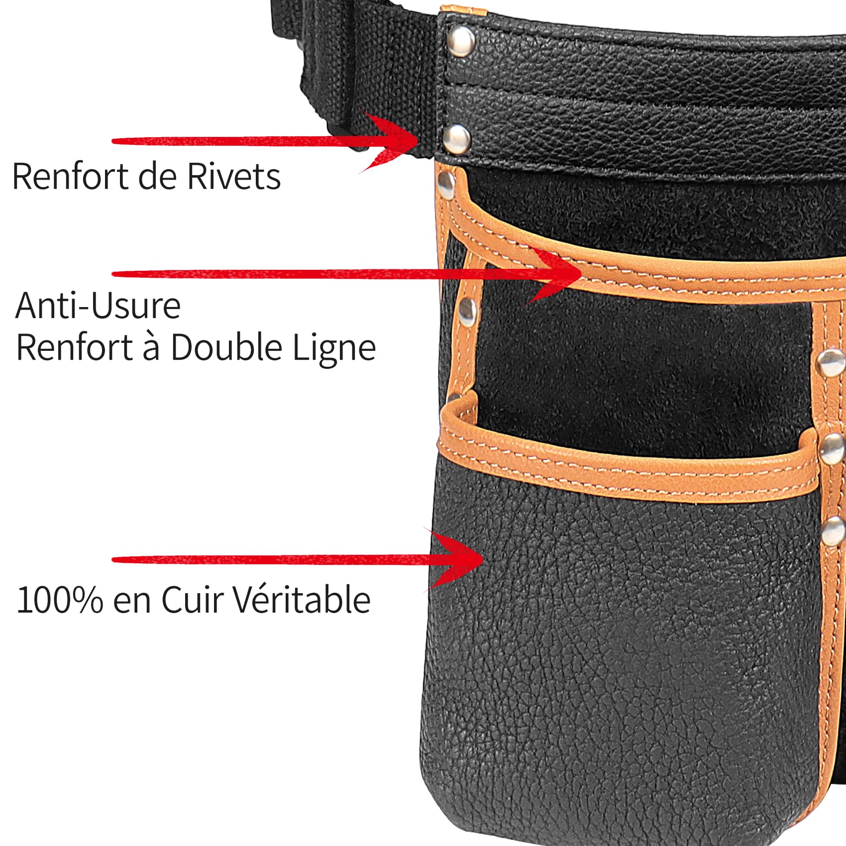 Ceinture Porte Outil Bricolage, Ceinture de Travail Homme Chantier,Sacoche Porte Outils pour Électriciens,Préposés à L'entretien,Constructeurs,Encadreurs
