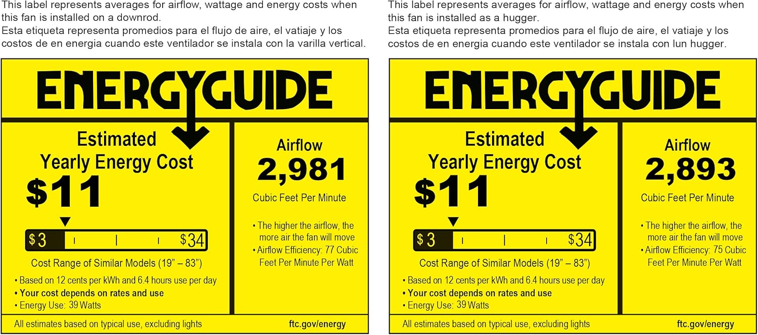 Westinghouse Lighting 7802400 Downrod Mount, 5 White Blades Ceiling fan, White 52 Inch : Home & Kitchen