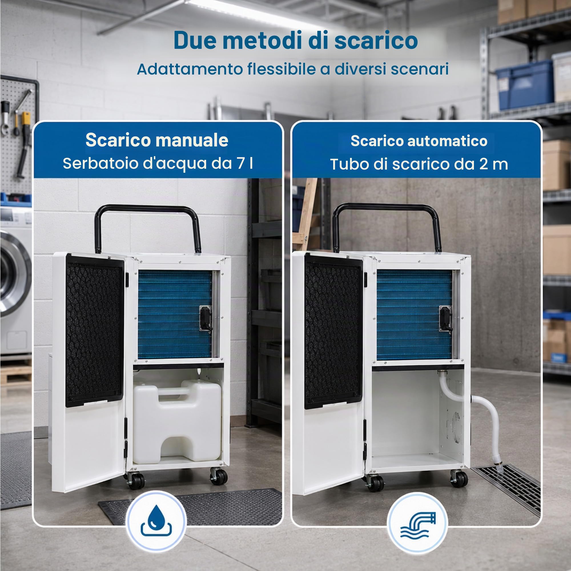Deumidificatore Professionale Commerciale 120L: Deumidificatore Professionale Scarico Continuo Tubo 2m R290 Compressore 300m²/600m³ per Magazzino Garage Officina Cantina Lavanderia Deposito