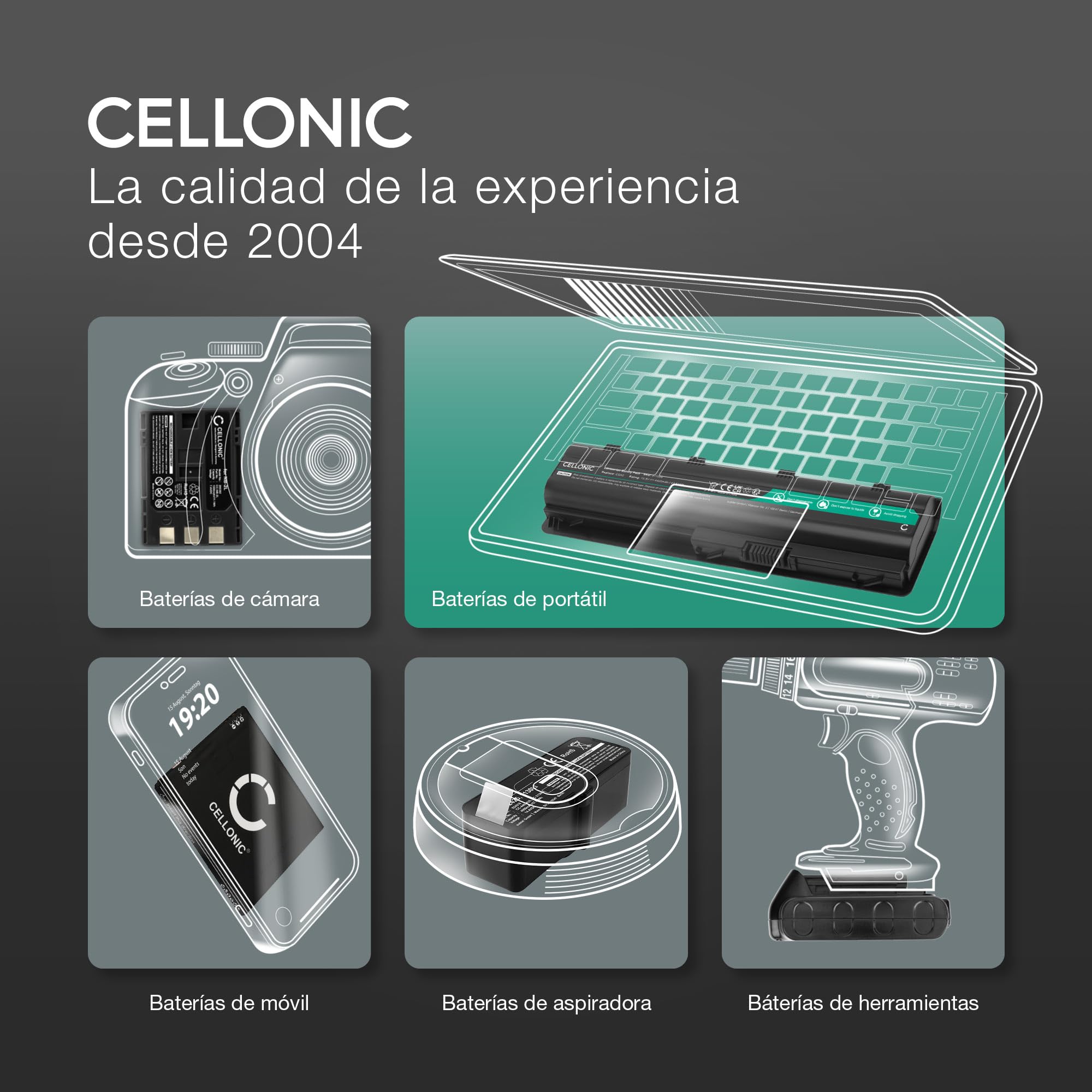 CELLONIC, Batería para Vigilabebes Compatible con Babymoov Yoo-Moov, Yoo-Travel, Yoo-Feel (1400mAh)
