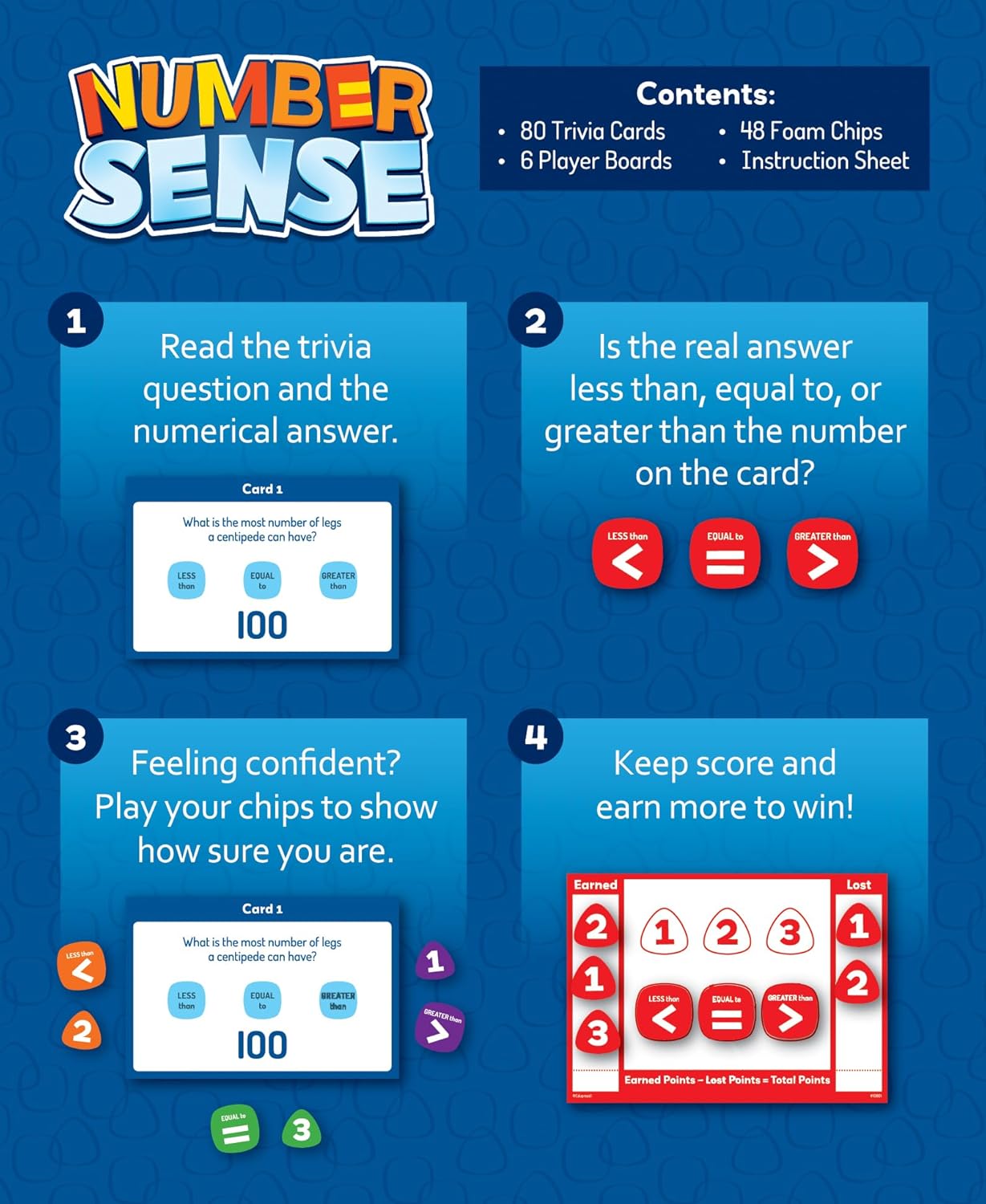 Teacher Created Resources Number Sense Game (EP10601)