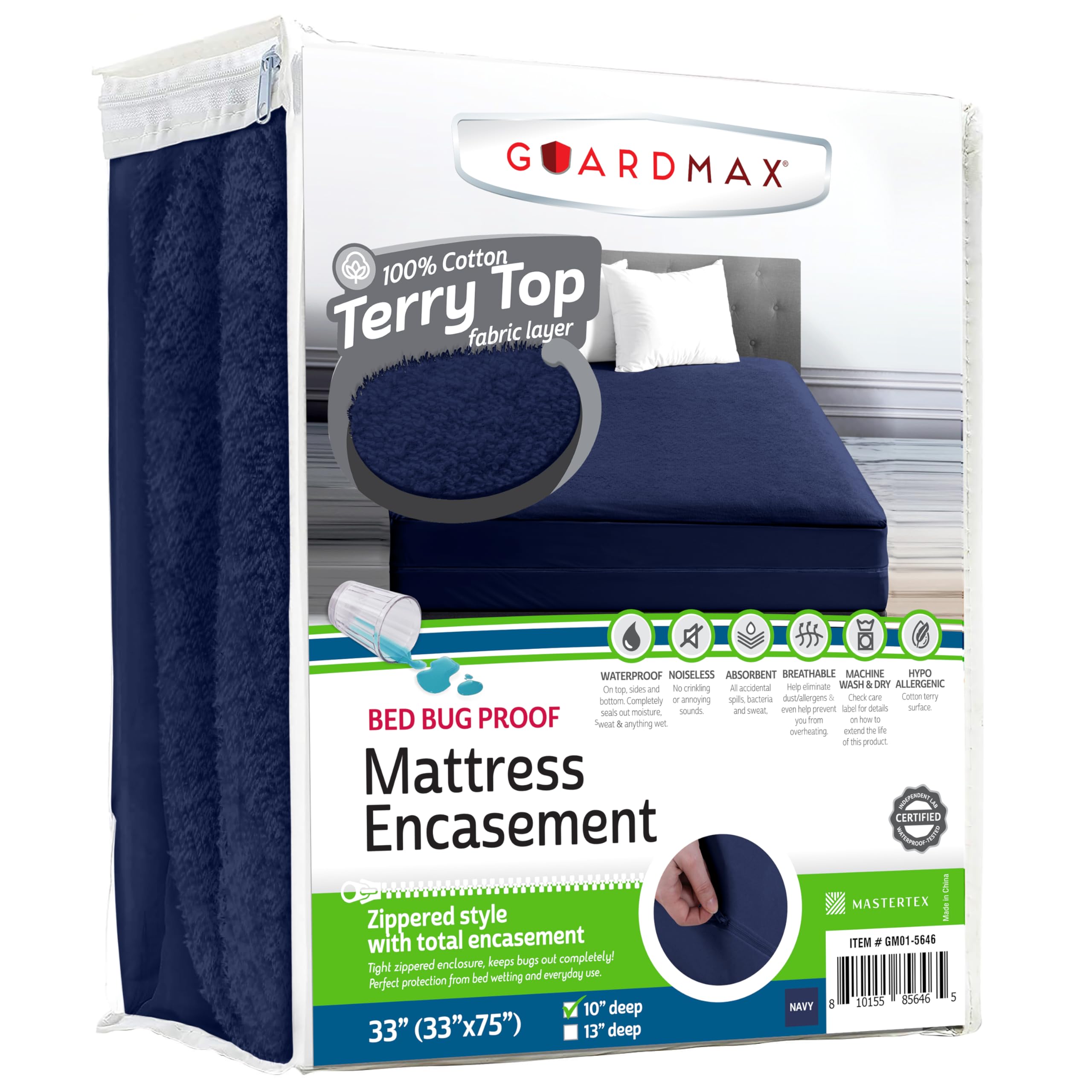 Guardmax Cot Mattress Encasement