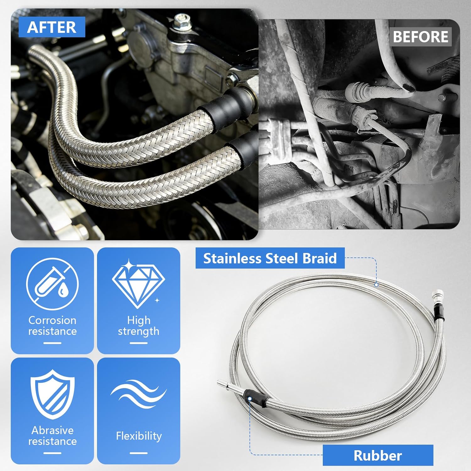 819-816 Fuel Line Kit Compatible with 2004-2010 Chevy Silverado 1500 2500 HD 3500 GMC Sierra 1500 2500 HD 3500 Stainless Steel Braided Fuel Hose Set OE#15946184 15946199 15946178 19356397