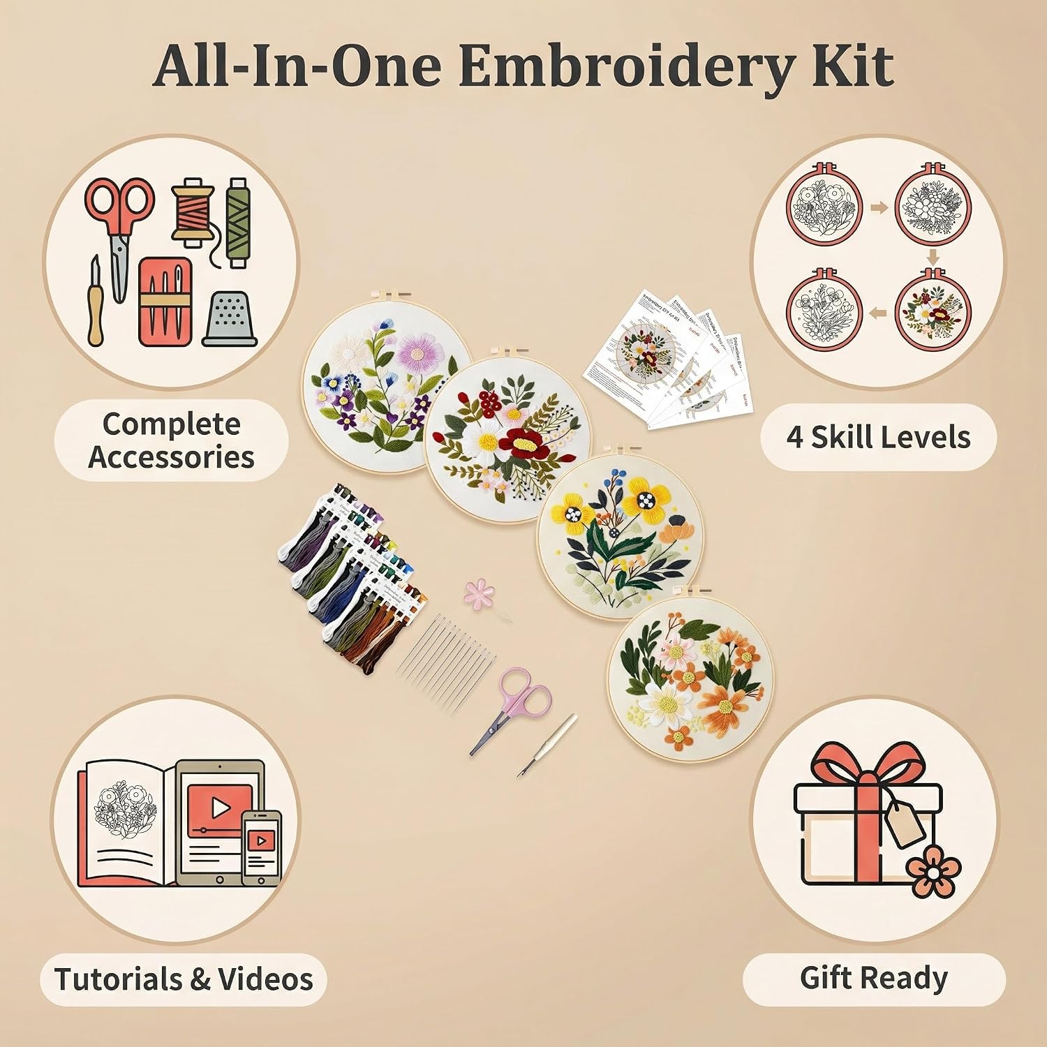PALUJEF Floral Embroidery Kits for Beginners, Cross Stitch Kits for Adults, Easy Needlepoint Kits with Fun Floral Patterns, DIY Needlepoint Embroidery Starter Kit with Instructions, Mother’s Day Gift