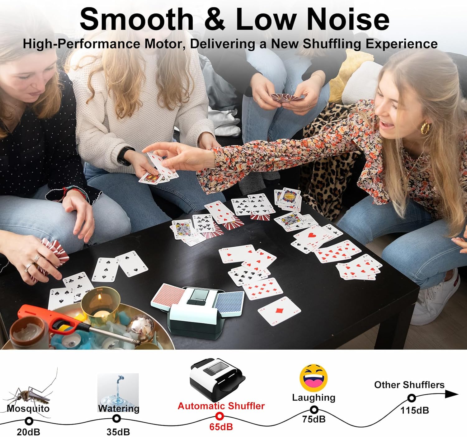 Automatic Rechargeable Card Shuffler Machine for 1-2 Decks, Low Noise Dual Mode Electric Card shuffler for UNO, Texas Hold’em, Blackjack, Skip-Bo, Phase 10