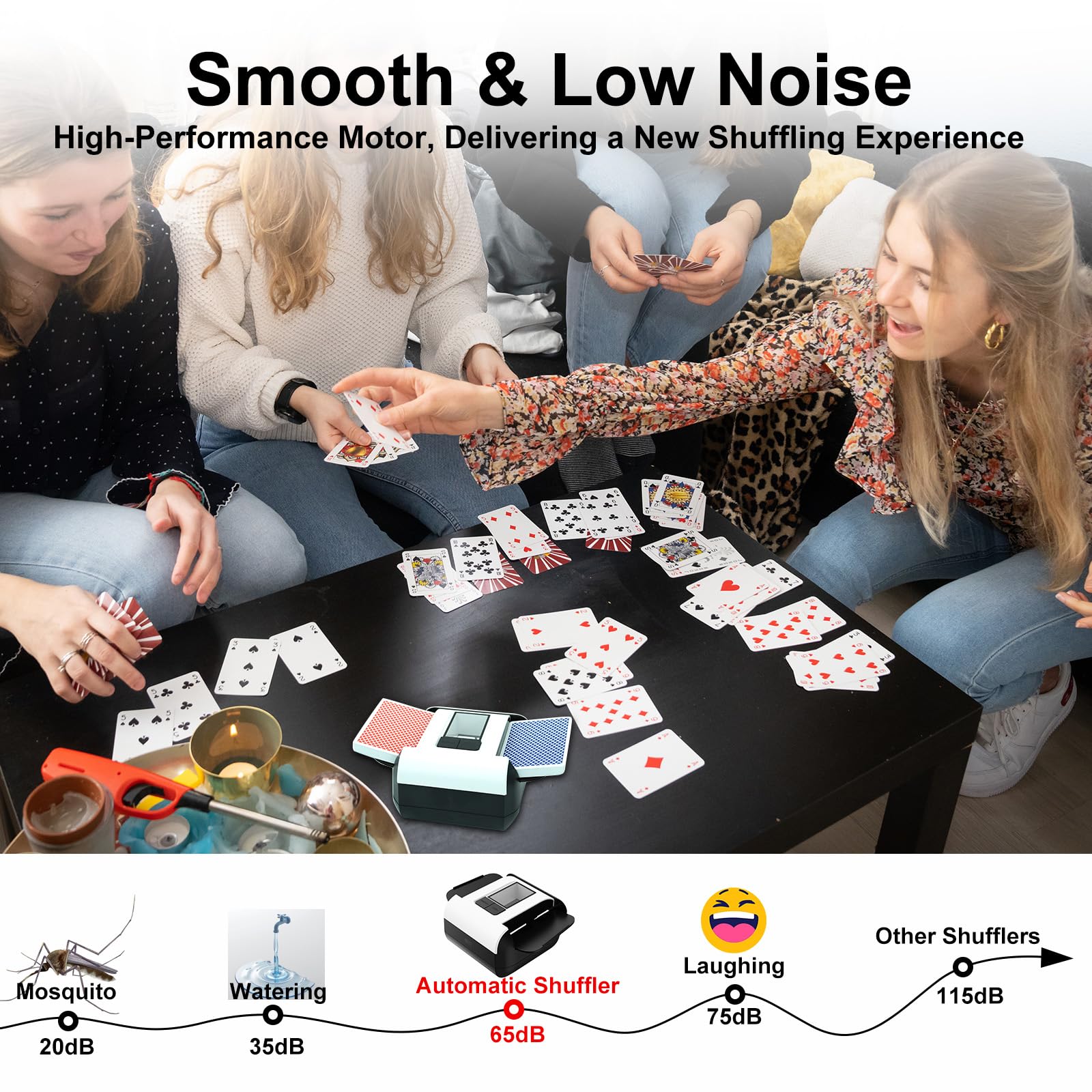 Gelabur Automatic Rechargeable Card Shuffler Machine for 1-2 Decks - Image 3