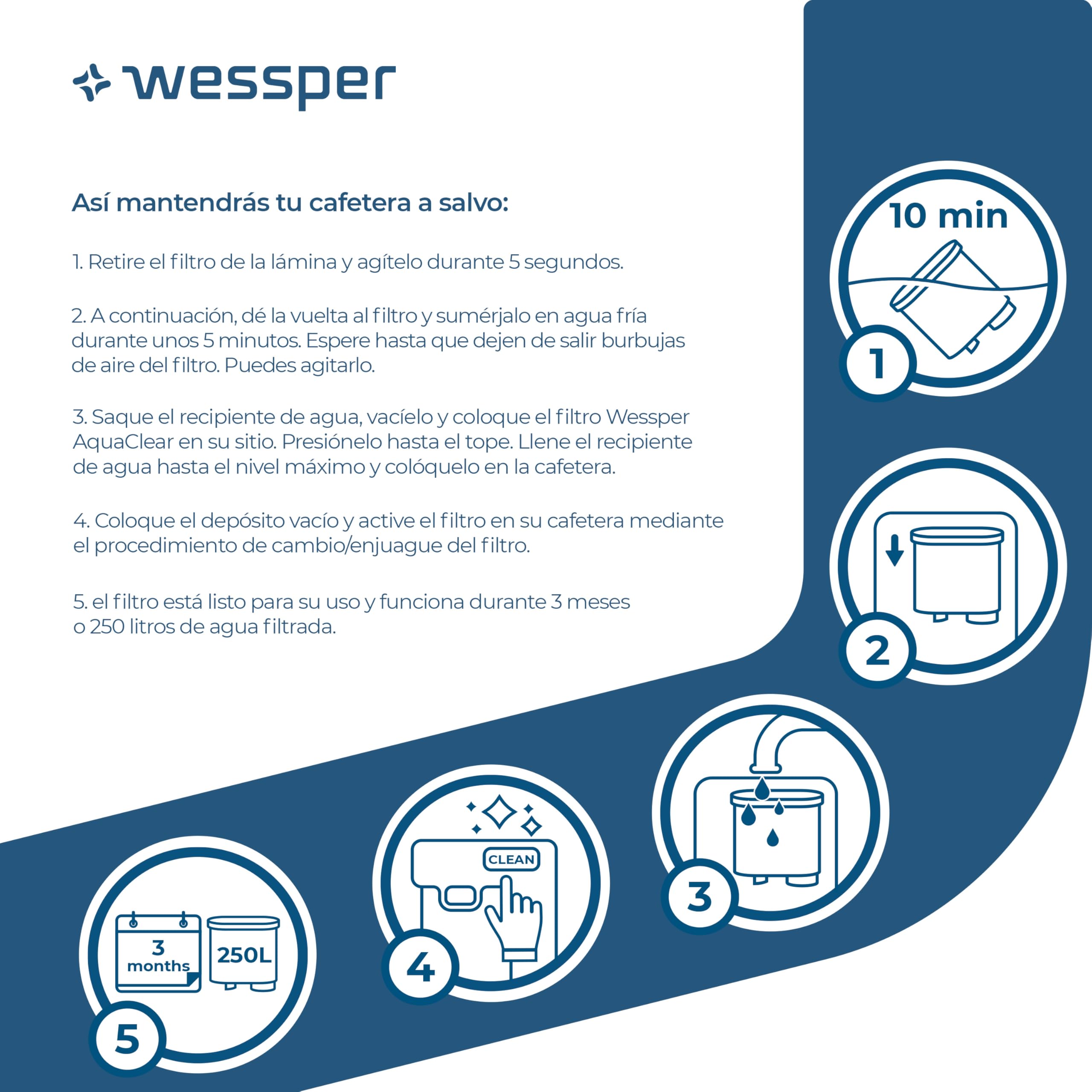 Wessper Filtro de Agua Cafetera Automática, Filtro con Carbón Activo, Compatible con Cafetera Saeco y Philips Que Utilizan los Filtros CA6903/00 y CA6903/10-2 Piezas