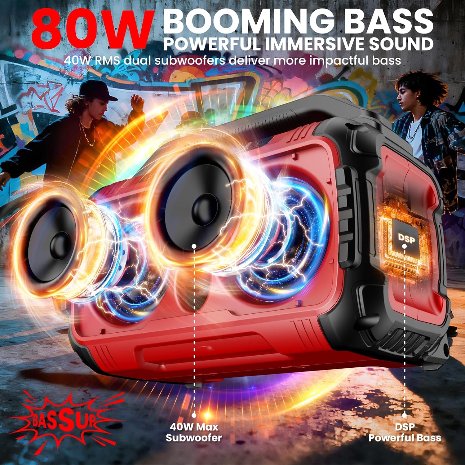 Cordless Bluetooth Speaker for Milwaukee 18V Batteries, 80W Portable Jobsite Stereo Speaker with Dual Speakers and USB Port, Suitable for Camping, Home, Jobsite and Parties(No Battery/Charger)