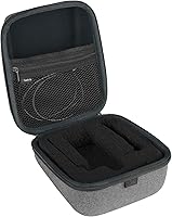 Vista 2 de Geekria Funda de micrófono para Creators compatible con FIFINE AmpliGame A6V, A6T, A6B, A6W, A6TB, A6TP, A6VB, A6VW, funda de transporte