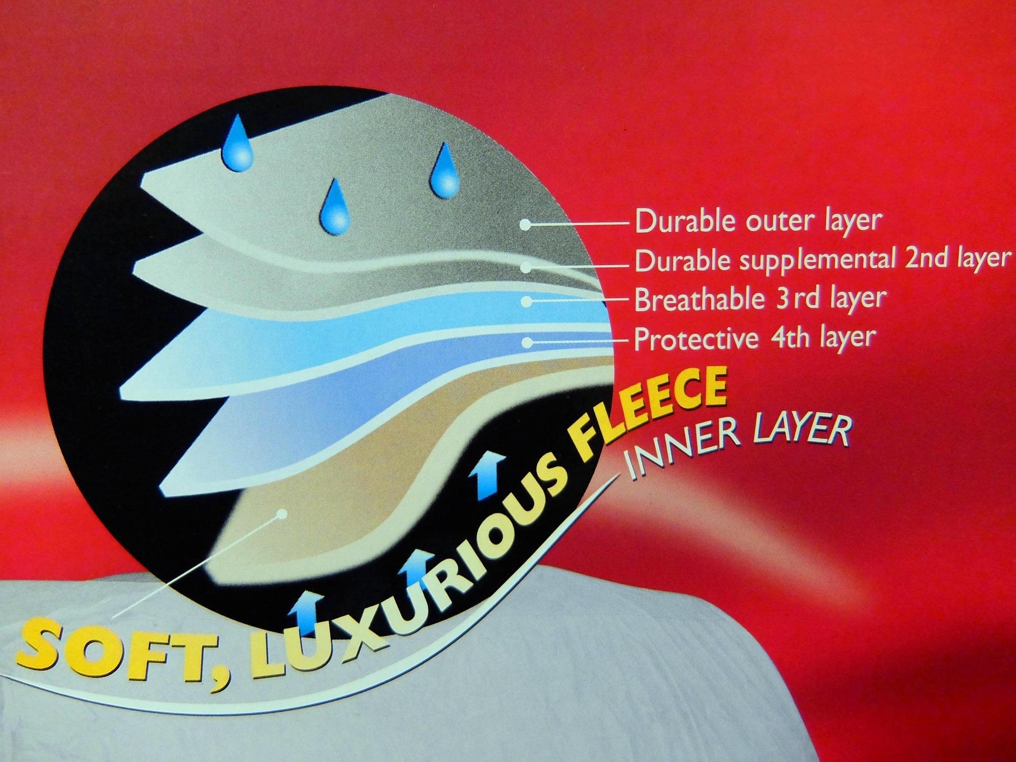 COVERITE 日産 GT-R (R34) 対応 ボディカバー DT-11 Amazon.co.jp: COVERITE 日産 スカイライン GT-R (R34) 対応