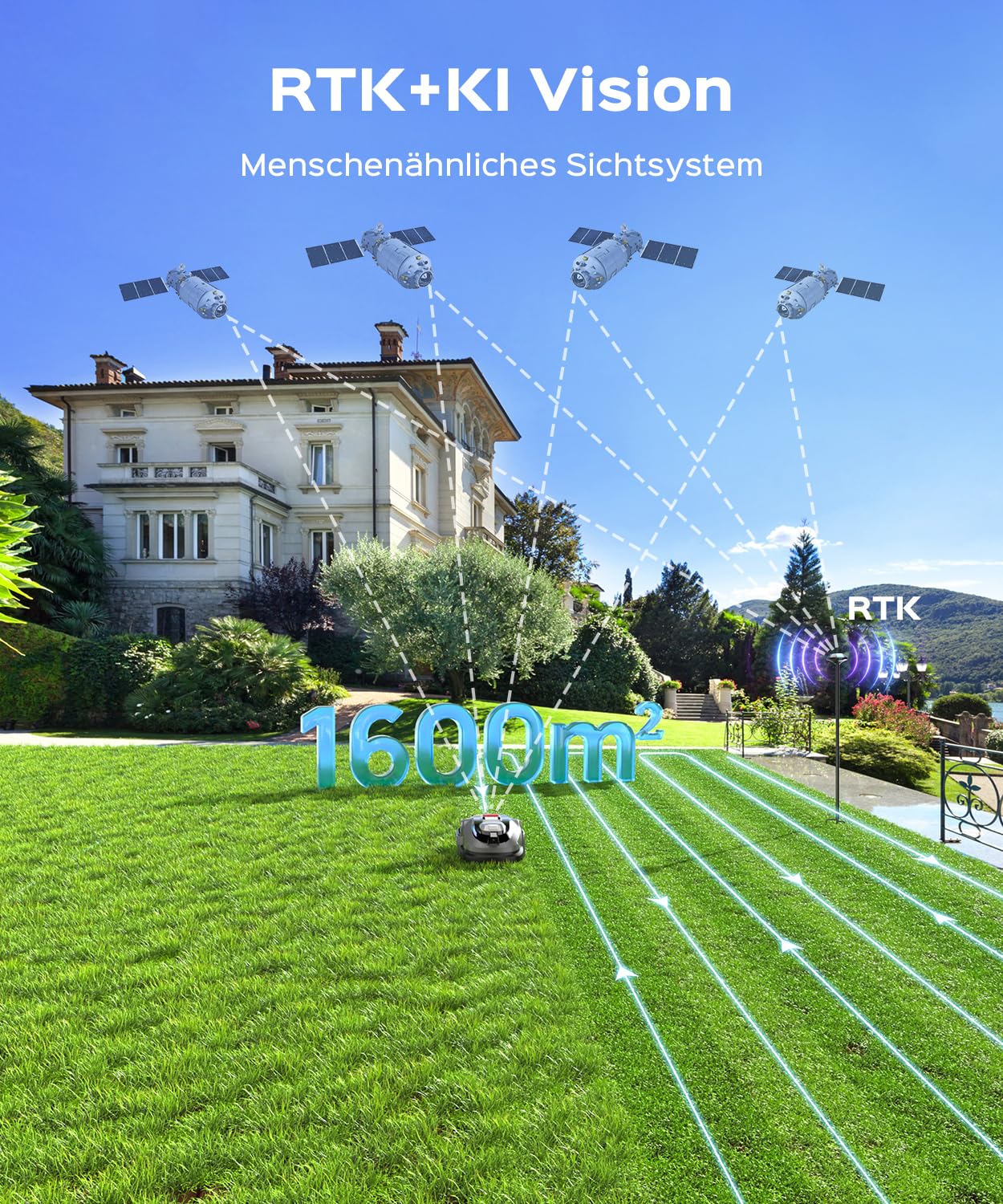 YARDCARE N1600Pro Mähroboter ohne Begrenzungskabel, bis zu 1600 m², mit RTK+Vision, effizientem U-förmigem Mähmuster, Multi-Zonen-Management, zentimetergenauer Präzision, per App & Hindernisvermeidung