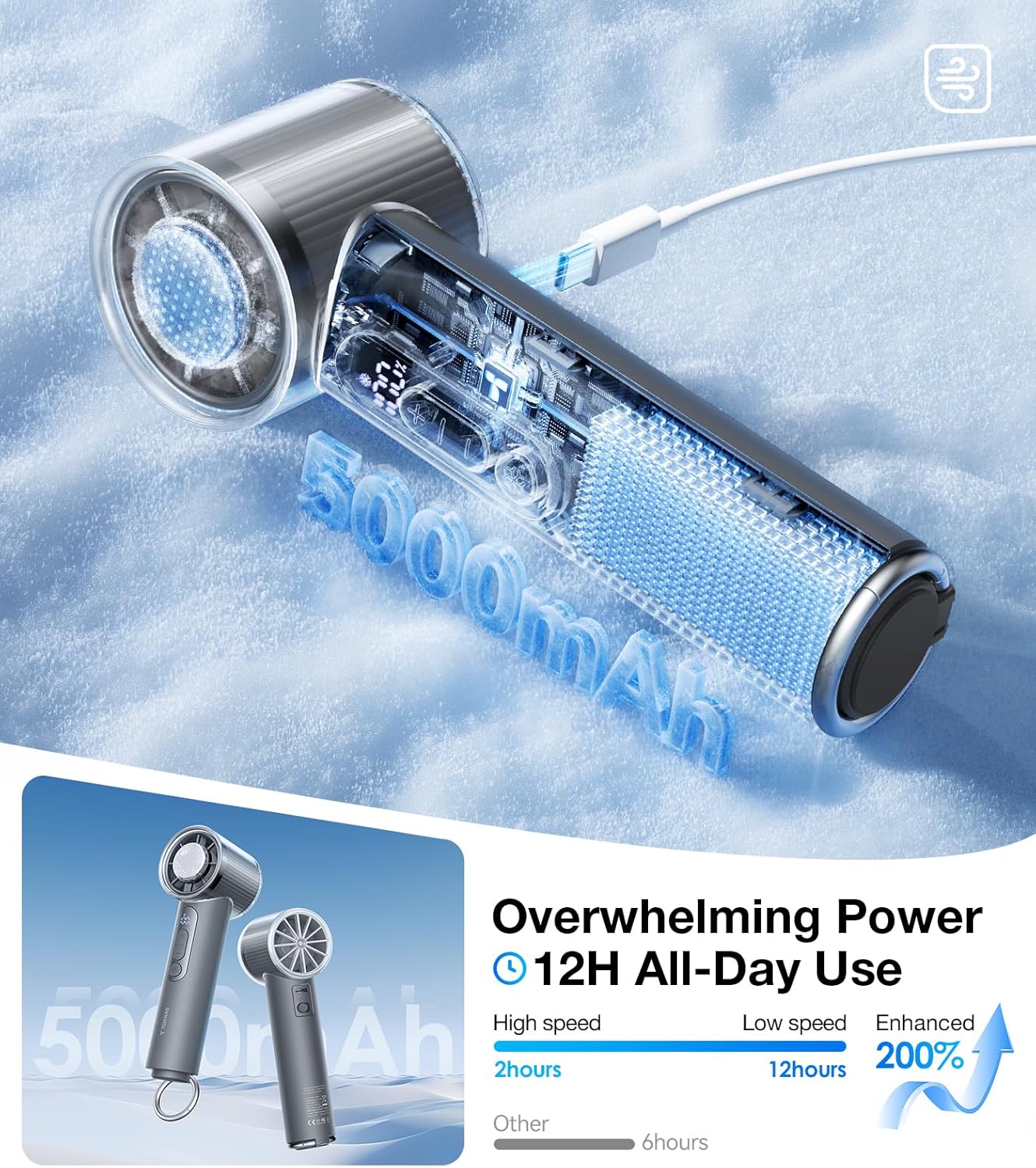 TORRAS COOLiFY iva Handheld Fan with Ice Cooler, 0-100 Adjustable Speed, Super Mini Powerful Portable Fan 5000mAh Rechargeable, Hand Fans for Travel Essentials, Outdoor, Gifts for Dad Women, Charcoal - Image 8