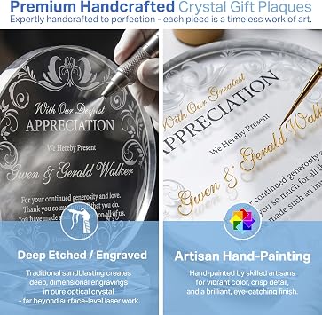 Personalized Appreciation and Recognition Award Plaque for Donor, Sponsor, Charity Organization, Customized with Recipient Name and Date, Unique Thank You Gift Plaque (M - 6.5)