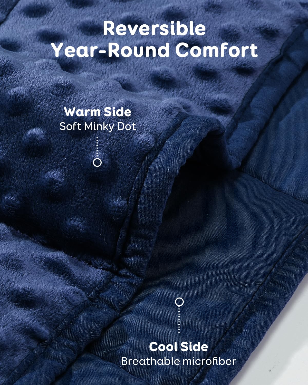 Kivik Manta con peso de 12 libras para adultos, manta de lunares Minky, edredón reversible de microfibra, manta de cama pesada suave y refrescante para todas las estaciones, lavable a máquina, tamaño