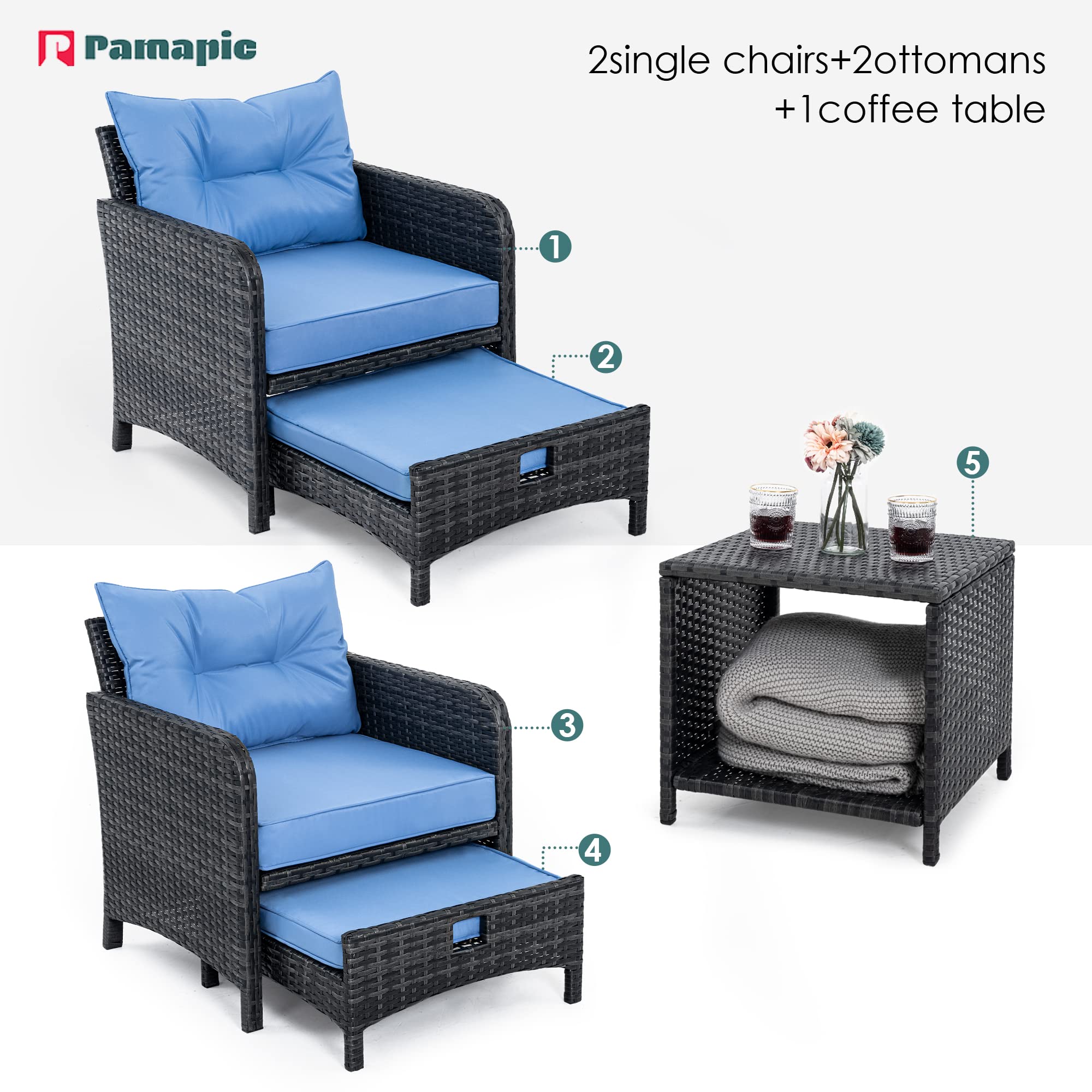 (incomplete 1/2 box )Pamapic 5 Pieces Wicker Patio Furniture Set Outdoor Patio Chairs with Ottomans Conversation Furniture with coffetable for Poorside Garden Balcony(Blue)