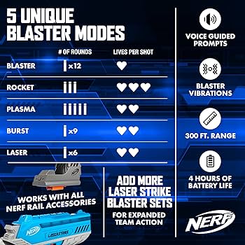 ナーフガン NERF レーザー タグ フェニックス 2個セット Amazon.com: Nerf Laser Strike 2 Player Laser Tag Game Pack