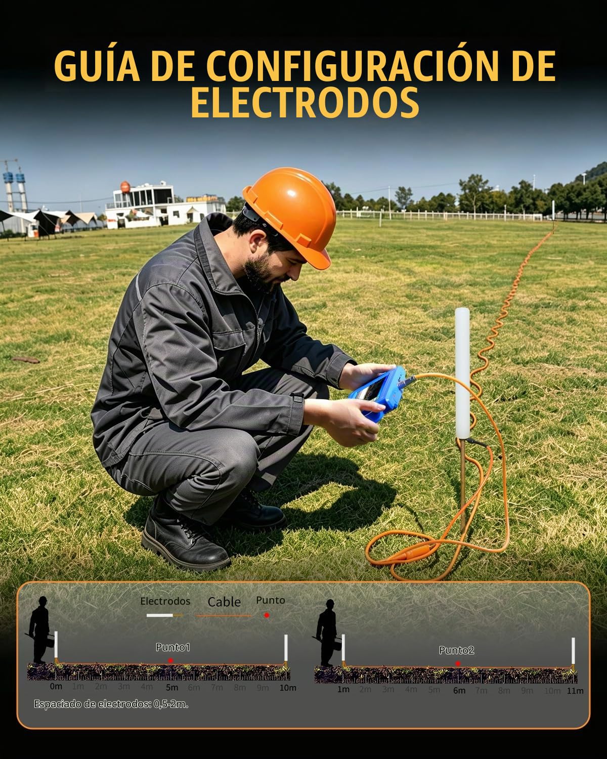 Detector de Agua Subterránea con Profundidad de 328/492/984/1640 Pies