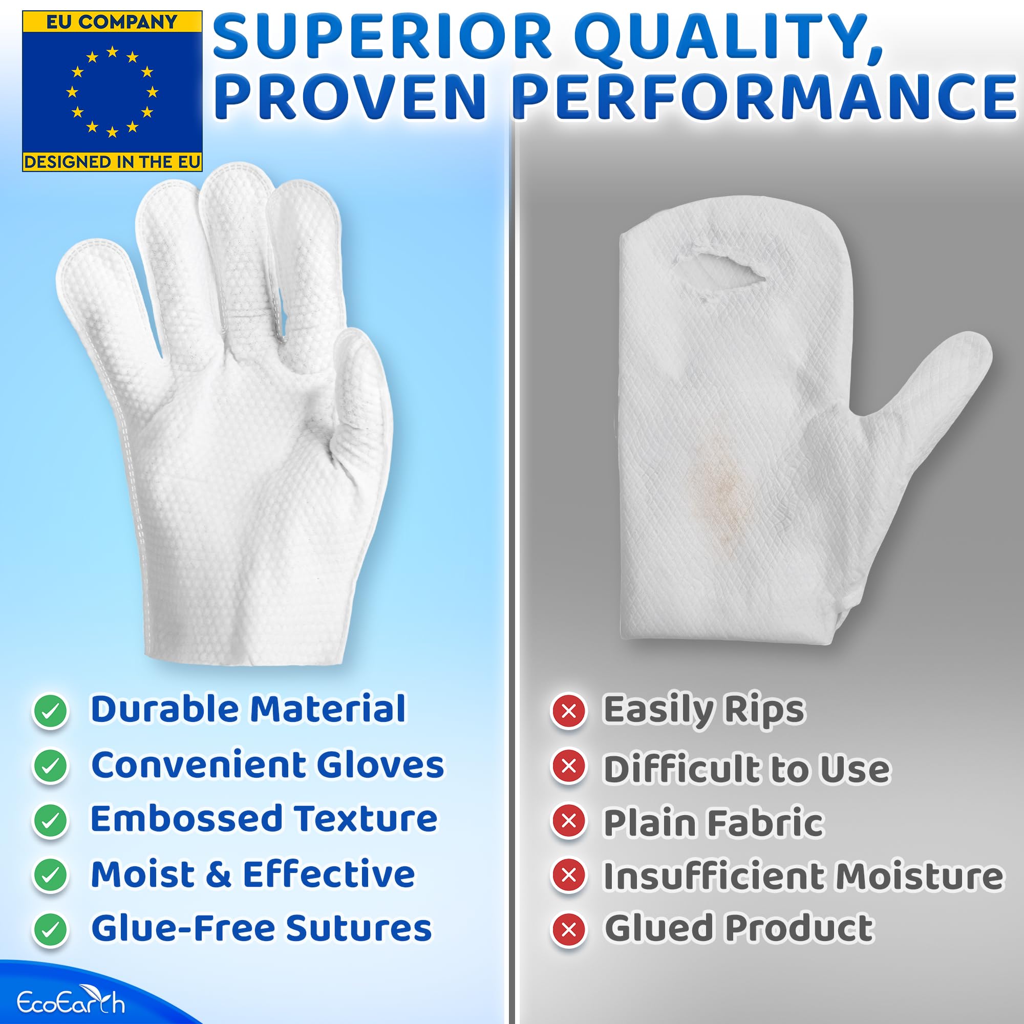 Premium Pet Cleaning Gloves for Dogs & Cats - 1 Bag of 20 Pieces - Disposable Glove Wipes for Bathing, Deodorising & Grooming - Dog Bath Mitts