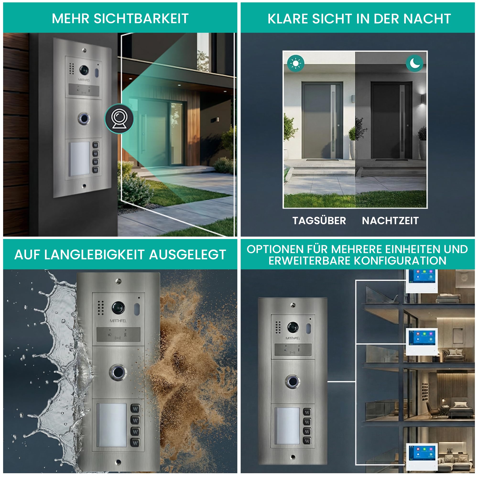 MATHFEL 2 Draht Bus Technik 4 Familienhaus Video Türsprechanlage Gegensprechanlage Fischaugenkamera 170 Grad, 4x7'' Monitor mit WLAN