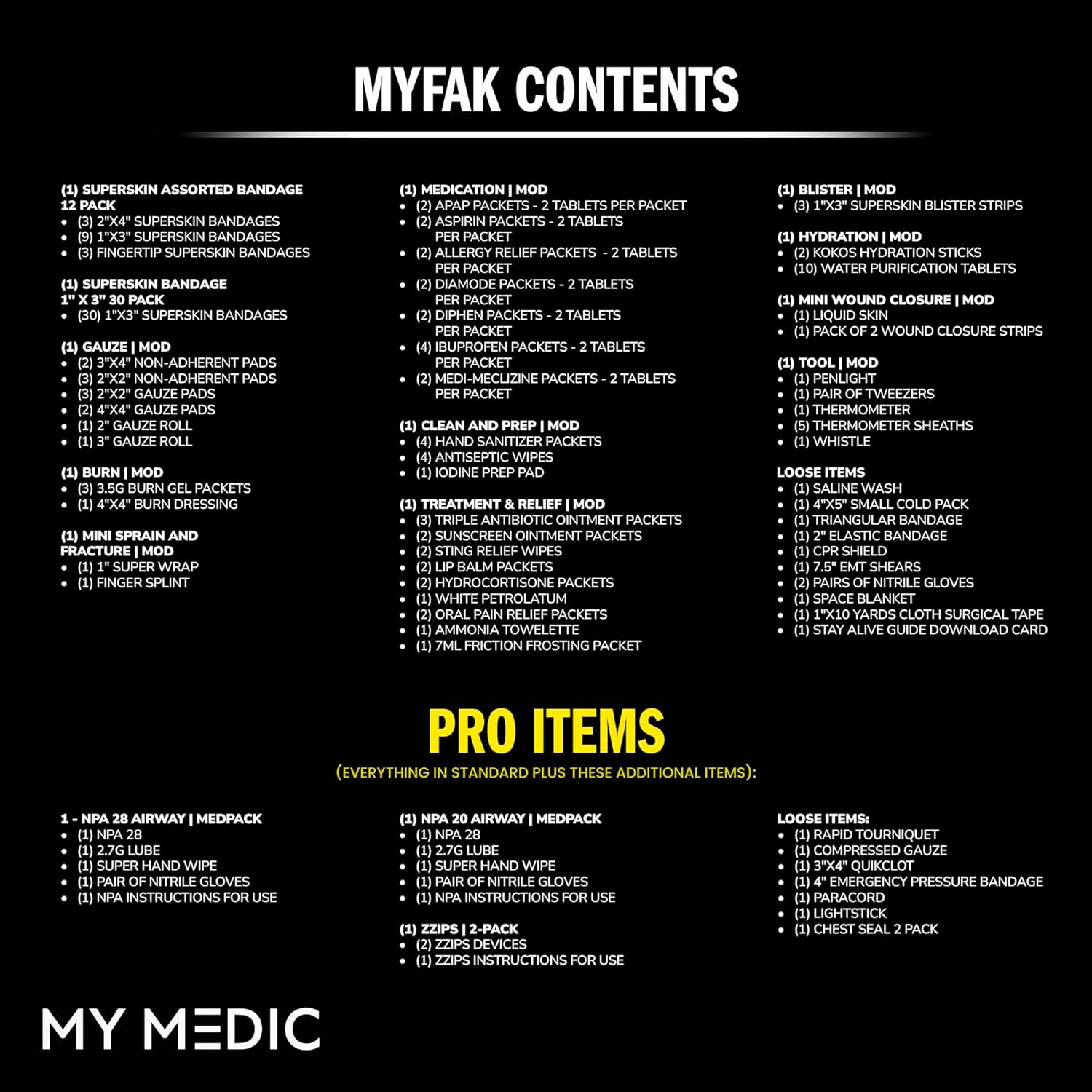 MY MEDIC MyFAK PRO Tactical IFAK Trauma Kit & First Aid Kit with Tourniquet - HSA FSA Items - Built in USA - Combat Medical Supplies, Trauma Pack & Molle Bag for Car, Truck, Vehicle, Boat & EDC, Black