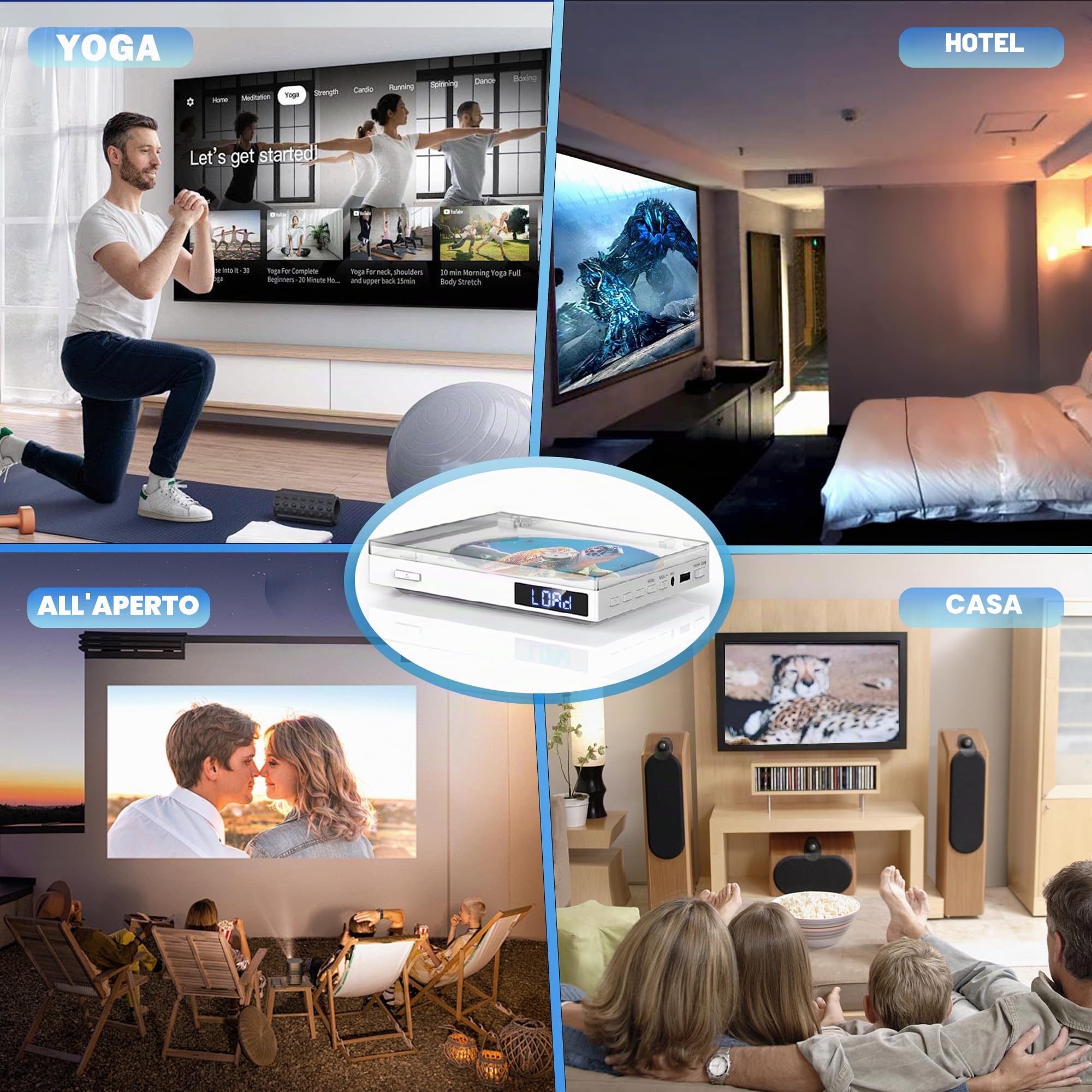 Lettore DVD MINI HDMI 1080P PAL NTSC per TV regioni compatto