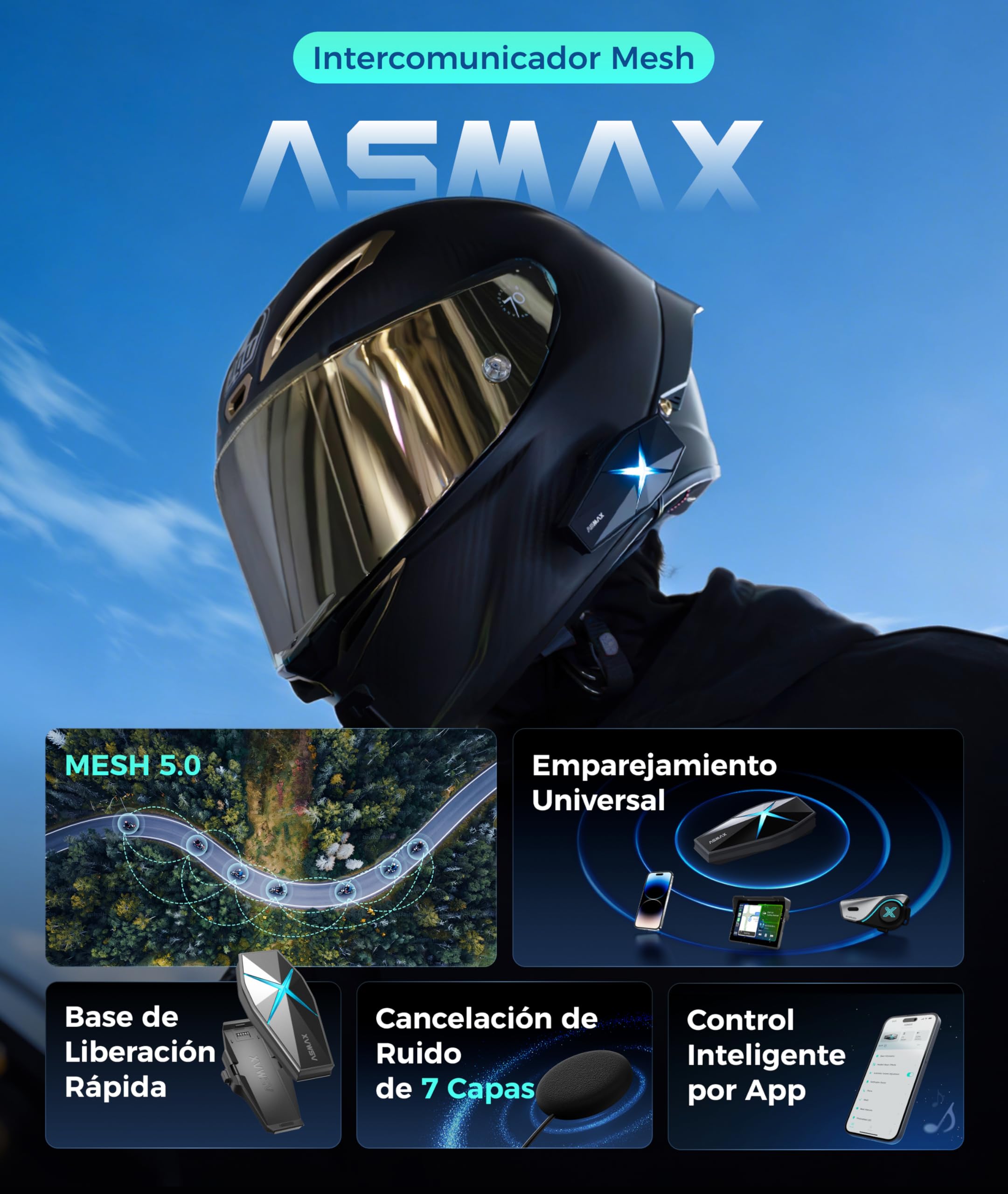 ASMAX F1S Intercomunicador Casco Moto, 10 Vías Mesh Intercom, Control de Voz en Español, Bluetooth 5.3, Carga Rápida, ENC Cancelación de Ruido, Emparejamiento Universal, Actualización OTA - Doble