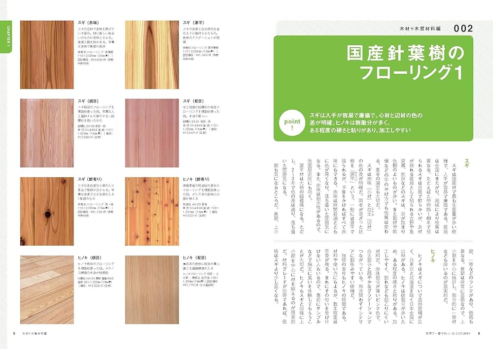 建築•インテリア関係書籍17冊セット 世界で一番やさしい仕上げ材 (エクスナレッジムック 世界で一番