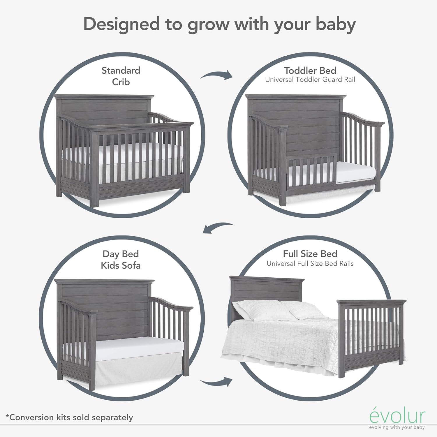 Evolur Waverly Crib features: non-toxic materials, durable wood, easy to maintain, built to last