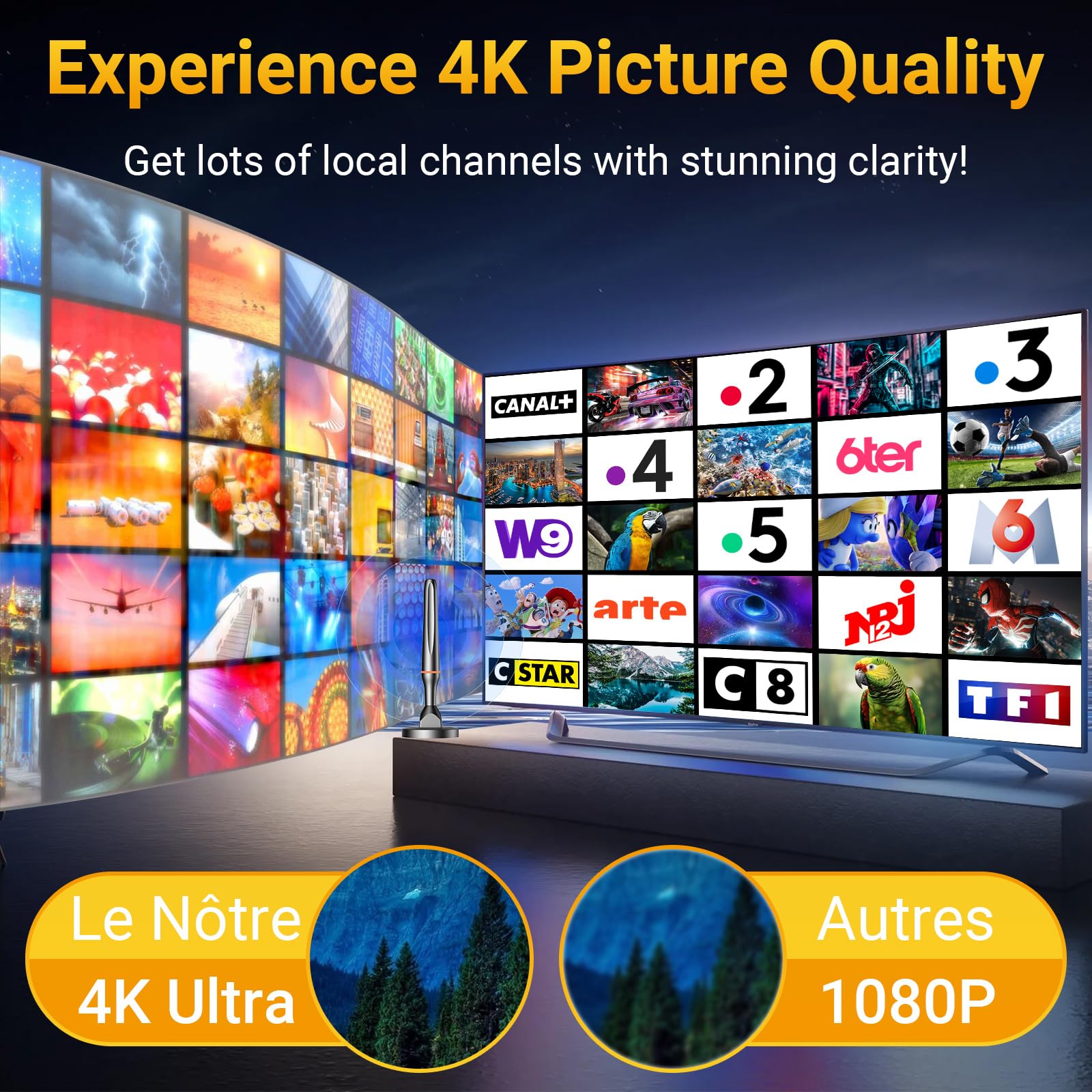 Antena de TV Interior Potente TNT 2026, Antena HDTV Digital con Alcance de Recepción 80 KM con amplificador, Soporta 4K 1080p Todos los televisores antiguos e inteligentes
