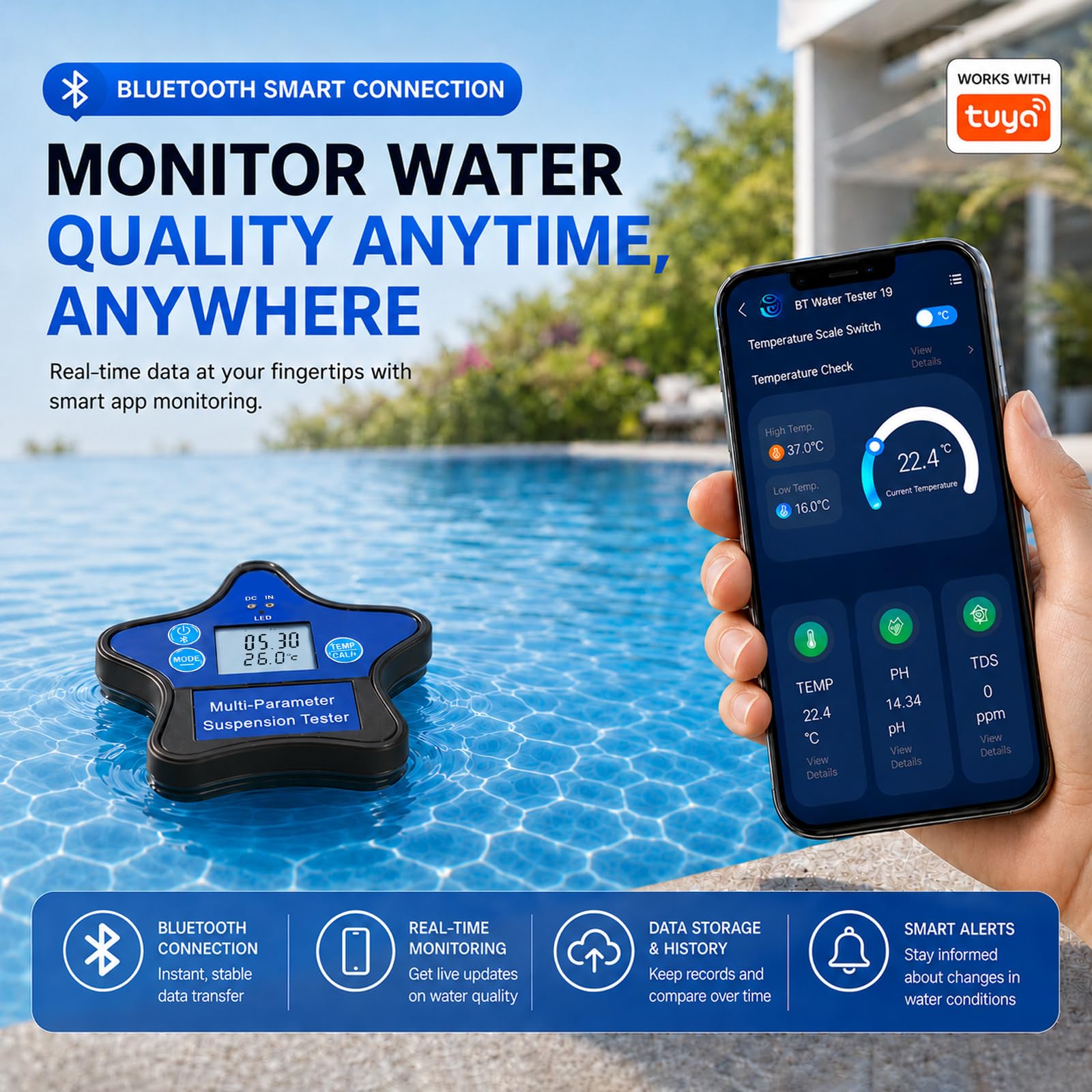 Tester Qualité Eau Flottant 9-en-1 | Moniteur Piscine & Hydroponie pH, ORP, CL, EC, CF, TDS, Sel, S.G. & Temp | Design Flottant Rechargeable avec Écran LCD Rétroéclairé & Suivi par Appli