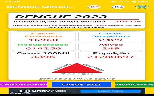 DENGUE MINAS GERAIS - Faça parte do esforço coletivo para combater a dengue em Minas Gerais!