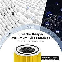 Vista 5 de Filtro de repuesto Core 300 para cuidado de mascotas LEVOIT Core 300 Core 300S Core 300-P Core 300S-P Core 300S-P, carbón activado de alta
