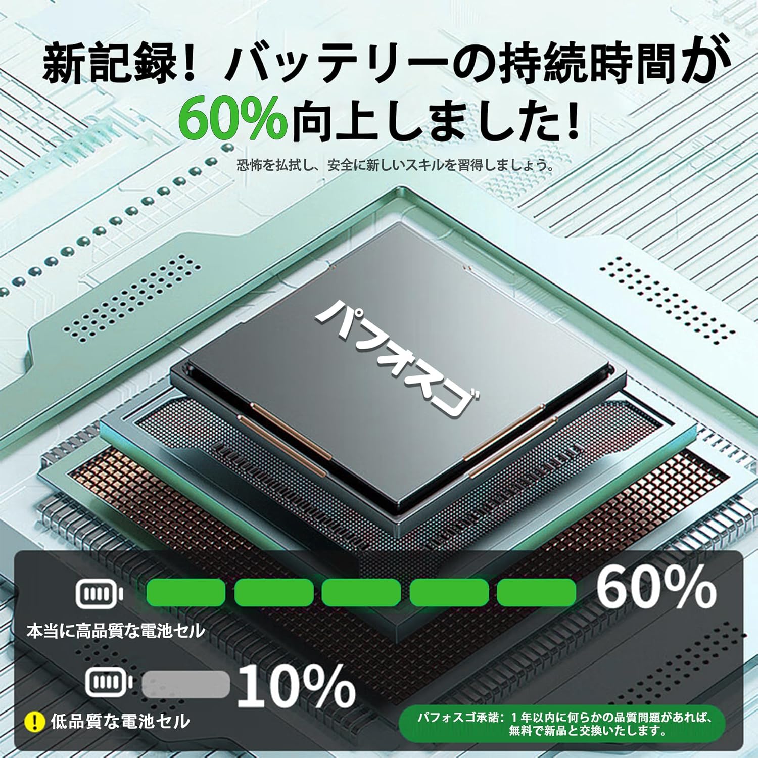 パフォスゴ for DELL 3HWPPバッテリー 交換3HWPP電池 対応Dell Latitude 5400/5401/5500  Amazon.co.jp: パフォスゴ for Dell Inspiron 13/14/15/17 バッテリー 交換 WDXOR/0NHRT電池  容量3685mAh 11.4V 42Wh PSE認証 適用5368/5565/5468/5765など機種 互換修理用 対応 ...