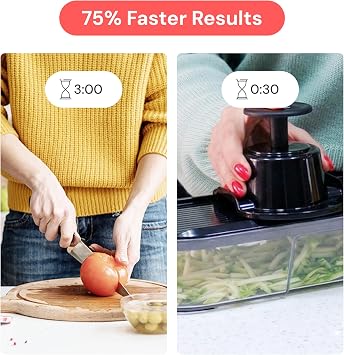 Fullstar (Core Series) Vegetable Chopper & Mandoline Slicer - 6 Stainless Steel Blades - Julienne Cutter, Grater & Coarse Shredder - Dishwasher Safe, BPA-Free (Core 6-in-1, Black)