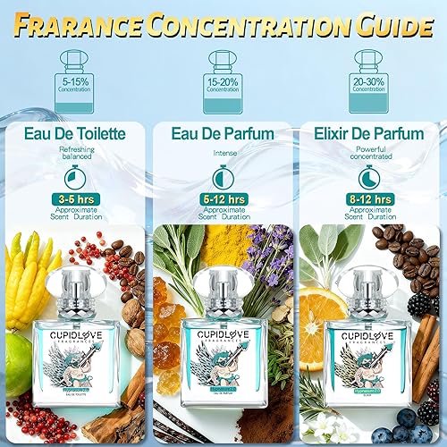 Miniatura 3 de CUPIDLOVE Eau De Parfum Spray - Colonia de feromonas para hombre, perfume de larga duración, regalo ideal para hombres para ocasiones especiales y